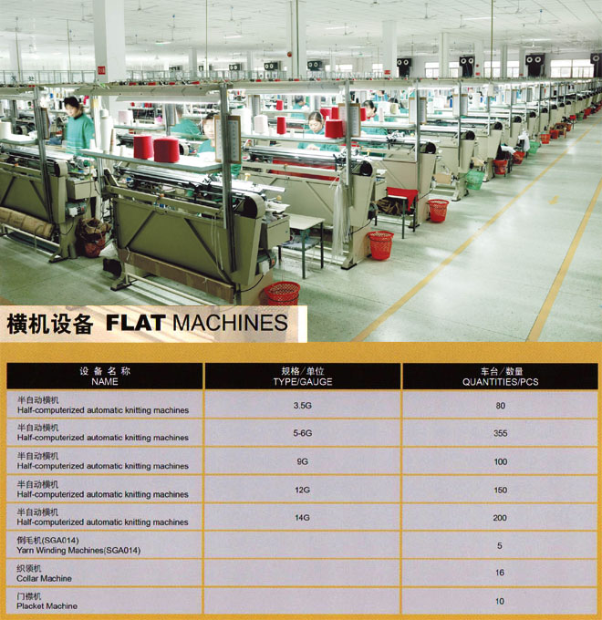 FLAT MACHINES